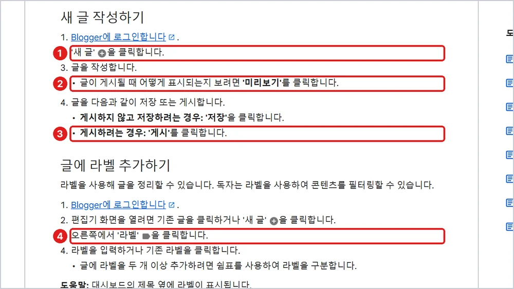 1 새 글 → 2 미리보기 → 3 게시 · 4 라벨은 오른쪽에서, 출처: Blogger 고객센터 「글 작성, 수정, 관리 또는 삭제하기」