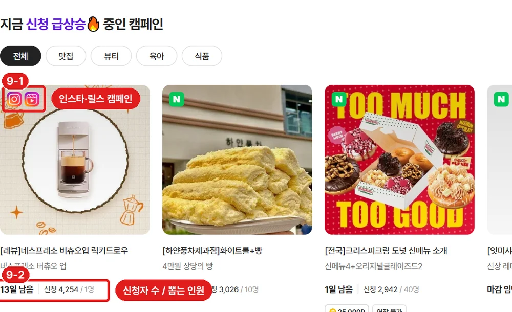 체험단 사이트 레뷰 첫 화면 (로그인하지 않은 화면), 9-1 인스타그램·릴스 캠페인 표시 · 9-2 신청자 수 / 뽑는 인원