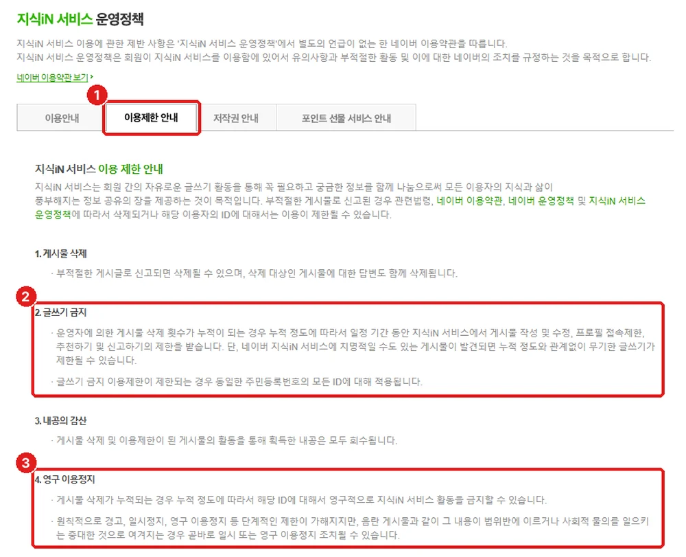 지식iN 서비스 운영정책, ① ‘이용제한 안내’ 탭 ② 글쓰기 금지(같은 명의 모든 아이디 적용) ③ 영구 이용정지