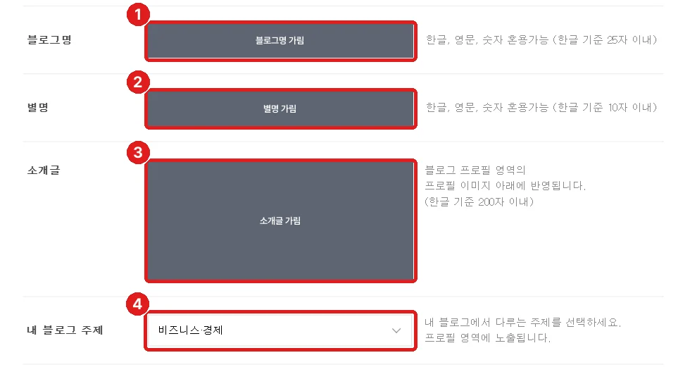 블로그 정보 화면, ① 블로그명 ② 별명 ③ 소개글 ④ 내 블로그 주제 (적힌 내용은 개인정보라 회색으로 가렸습니다)
