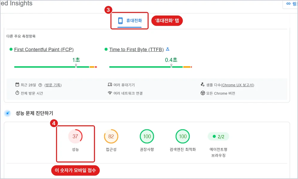 3번 '휴대전화' 탭, 4번 '성능' 점수, 예시로 티스토리 공지 블로그를 분석한 결과(2026년 9월 14일)