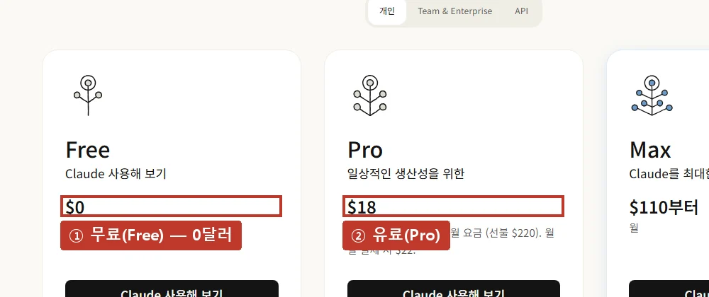 요금 화면, 처음에는 무료(Free)로 충분합니다.