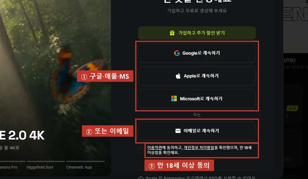 가입 창, 구글·애플·MS(①) 또는 이메일(②), 약관 동의와 만 18세 이상 확인(③). 이 안내서는 여기서 멈췄어요.