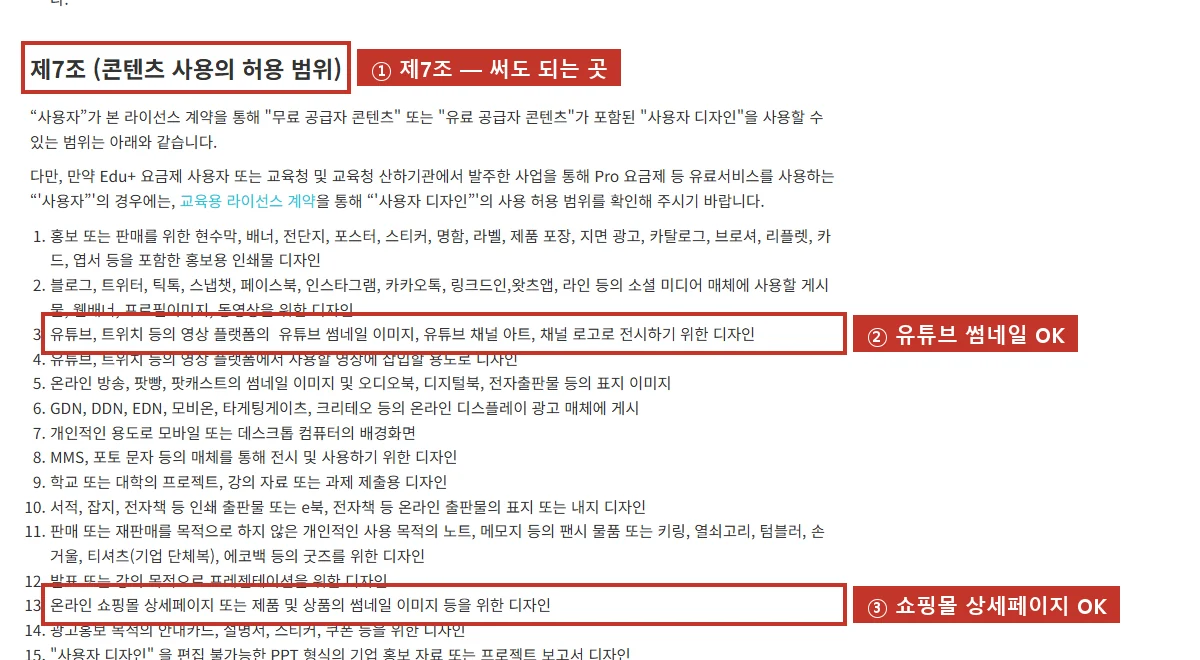 라이선스 계약 제7조, 유튜브 썸네일(②), 쇼핑몰 상세페이지(③) 등 부업 용도로 쓸 수 있습니다.