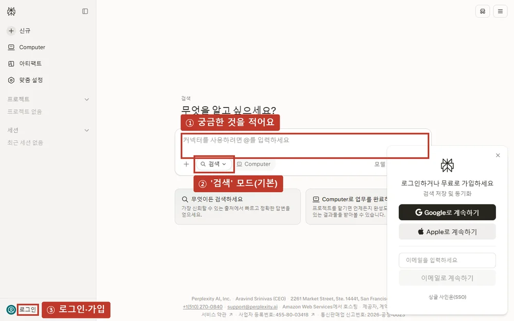 퍼플렉시티 첫 화면, ① 질문 적는 칸 ② '검색' 모드 ③ 로그인·가입. 오른쪽에 가입 창이 함께 뜹니다.
