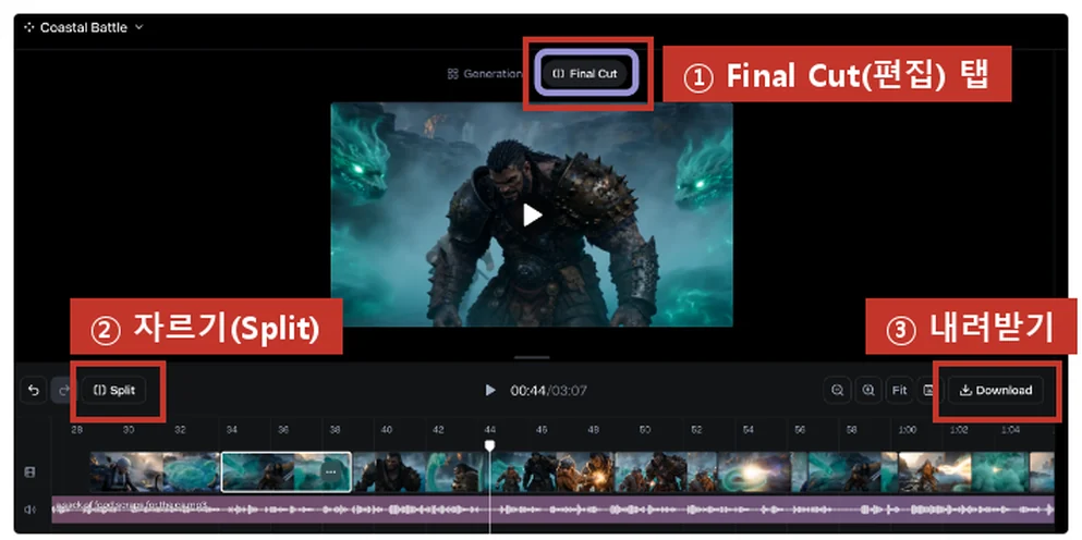 Final Cut 편집 화면, Final Cut 탭(①)에서 자르기 Split(②), 완성본 내려받기 Download(③). 출처: Runway 공식 도움말 (2026-09-14 확인)