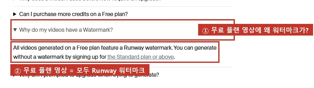 공식 도움말 Free plan details, 무료 플랜으로 만든 영상에는 모두 Runway 워터마크가 들어갑니다(②).