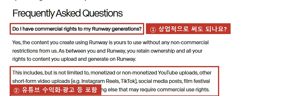공식 도움말 Usage rights, 상업적으로 써도 되고(①), 수익 창출 유튜브·광고 등이 포함됩니다(②).