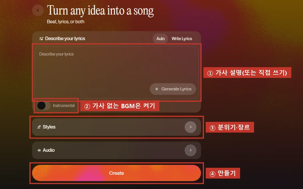 'Advanced' 화면, 가사 설명(①), 가사 없는 BGM 스위치(②), 분위기·장르(③), 만들기(④).