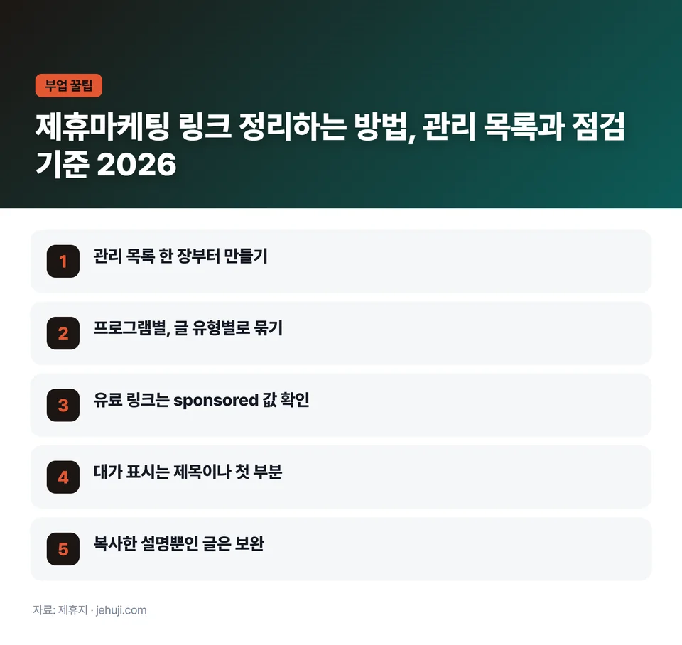 요점 정리: 관리 목록 한 장부터 만들기 / 프로그램별, 글 유형별로 묶기 / 유료 링크는 sponsored 값 확인 / 대가 표시는 제목이나 첫 부분 / 복사한 설명뿐인 글은 보완