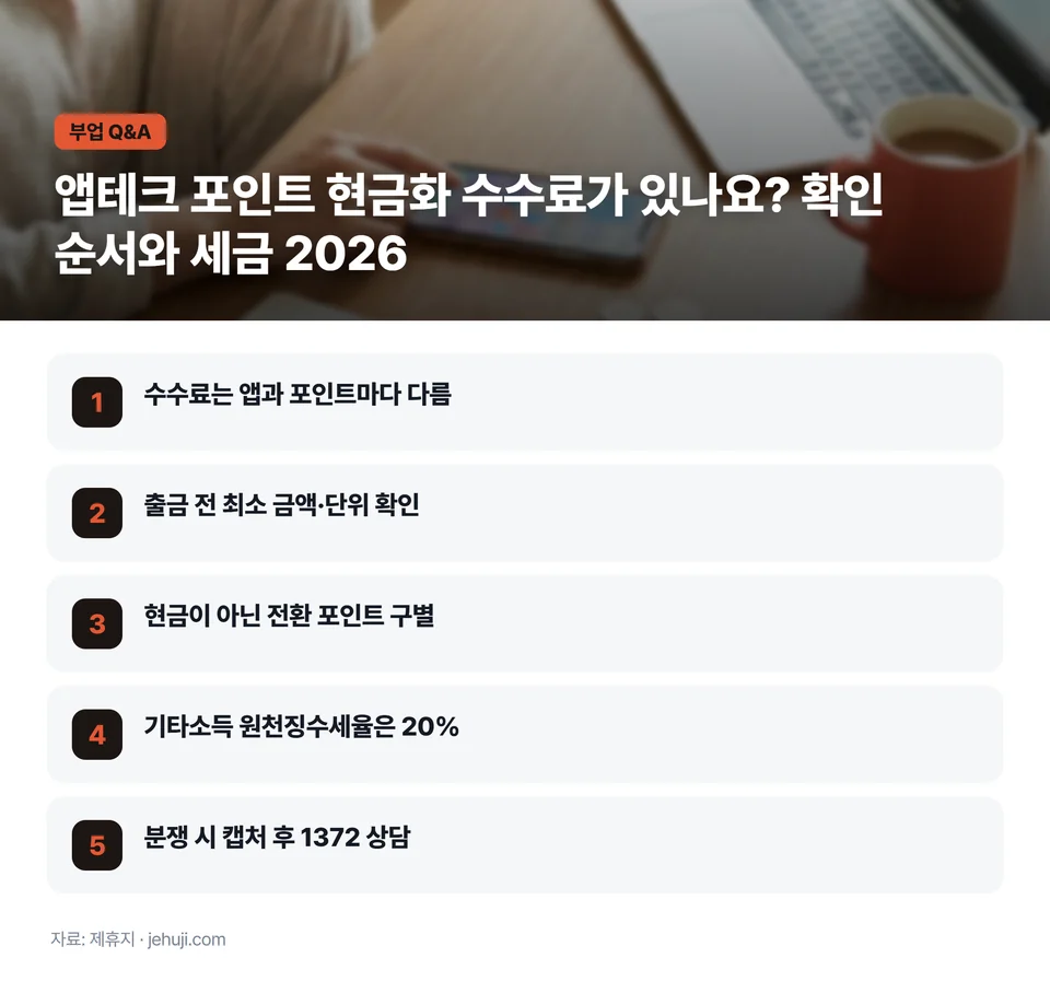 요점 정리: 수수료는 앱과 포인트마다 다름 / 출금 전 최소 금액·단위 확인 / 현금이 아닌 전환 포인트 구별 / 기타소득 원천징수세율은 20% / 분쟁 시 캡처 후 1372 상담