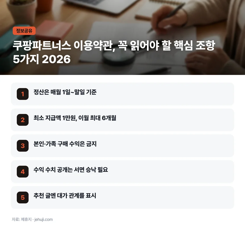 요점 정리: 정산은 매월 1일~말일 기준 / 최소 지급액 1만원, 이월 최대 6개월 / 본인·가족 구매 수익은 금지 / 수익 수치 공개는 서면 승낙 필요 / 추천 글엔 대가 관계를 표시