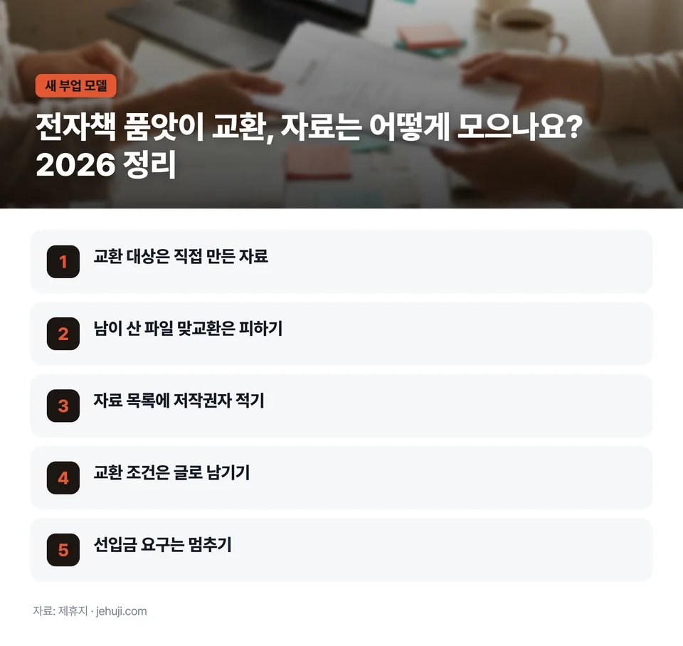 요점 정리: 교환 대상은 직접 만든 자료 / 남이 산 파일 맞교환은 피하기 / 자료 목록에 저작권자 적기 / 교환 조건은 글로 남기기 / 선입금 요구는 멈추기