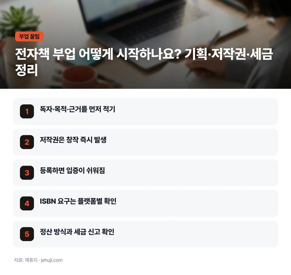요점 정리: 독자·목적·근거를 먼저 적기 / 저작권은 창작 즉시 발생 / 등록하면 입증이 쉬워짐 / ISBN 요구는 플랫폼별 확인 / 정산 방식과 세금 신고 확인