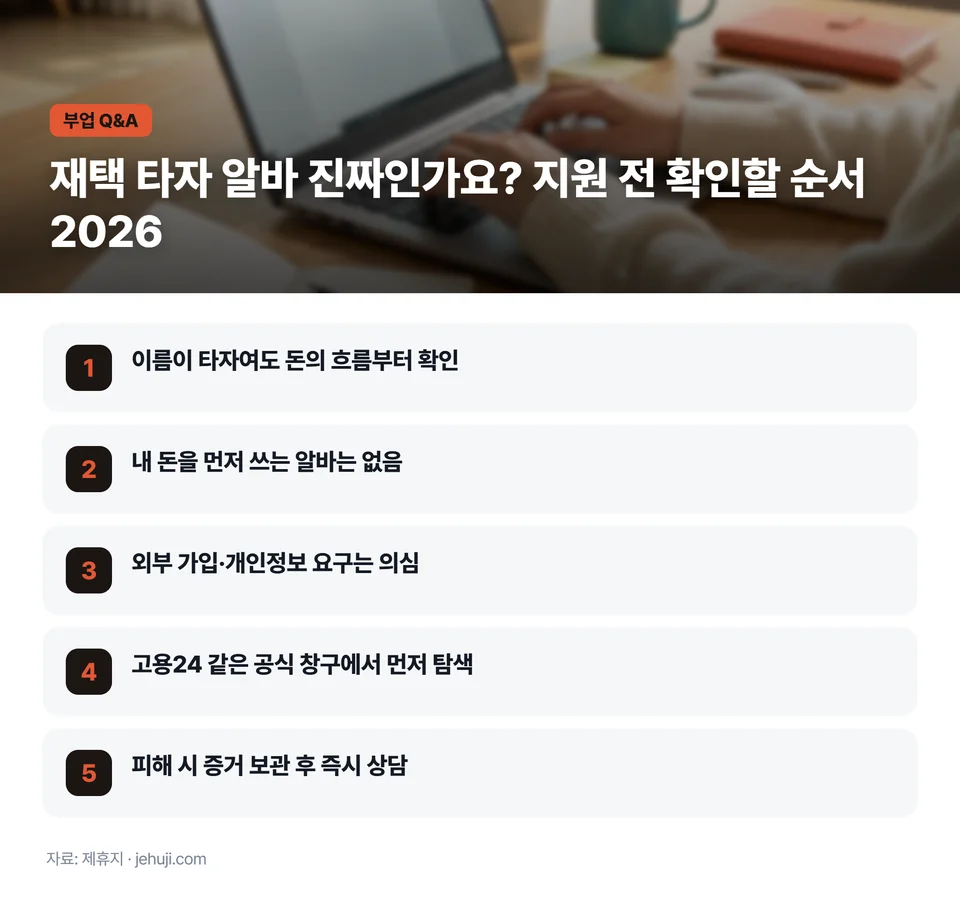 요점 정리: 이름이 타자여도 돈의 흐름부터 확인 / 내 돈을 먼저 쓰는 알바는 없음 / 외부 가입·개인정보 요구는 의심 / 고용24 같은 공식 창구에서 먼저 탐색 / 피해 시 증거 보관 후 즉시 상담