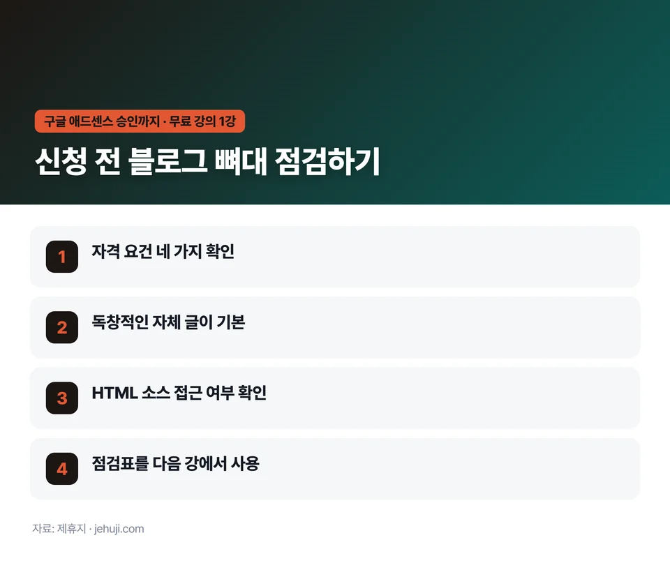 요점 정리: 자격 요건 네 가지 확인 / 독창적인 자체 글이 기본 / HTML 소스 접근 여부 확인 / 점검표를 다음 강에서 사용