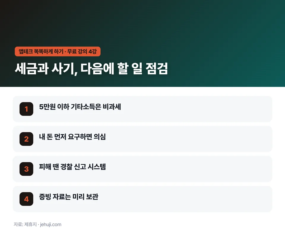 요점 정리: 5만원 이하 기타소득은 비과세 / 내 돈 먼저 요구하면 의심 / 피해 땐 경찰 신고 시스템 / 증빙 자료는 미리 보관