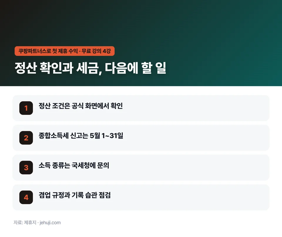 요점 정리: 정산 조건은 공식 화면에서 확인 / 종합소득세 신고는 5월 1~31일 / 소득 종류는 국세청에 문의 / 겸업 규정과 기록 습관 점검