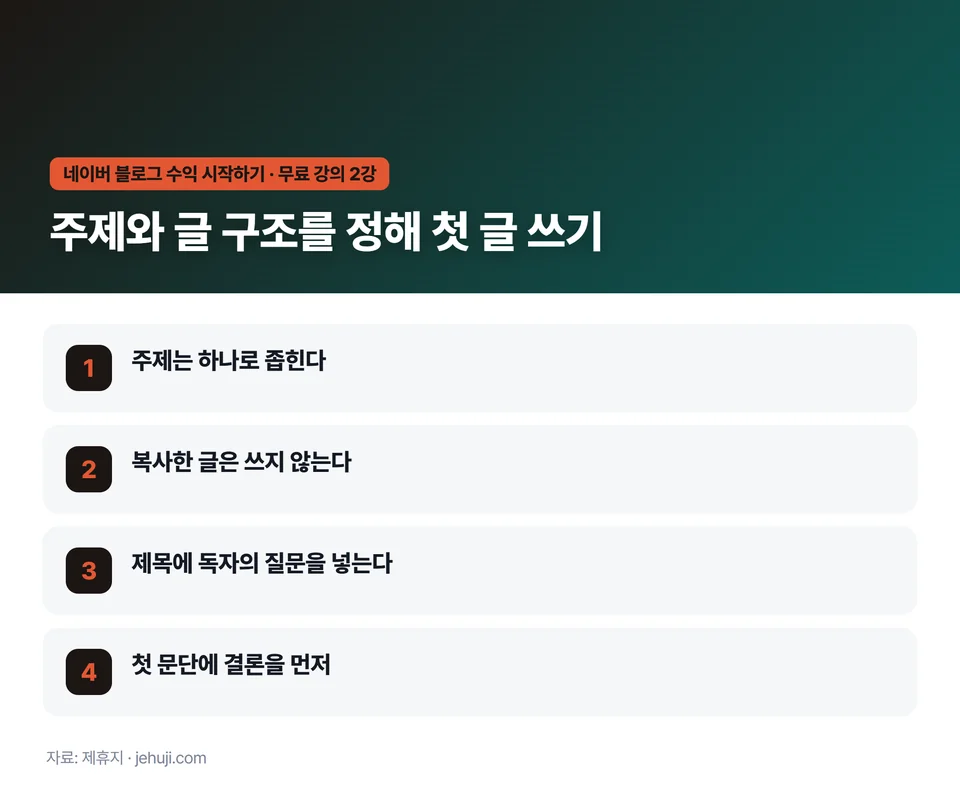 요점 정리: 주제는 하나로 좁힌다 / 복사한 글은 쓰지 않는다 / 제목에 독자의 질문을 넣는다 / 첫 문단에 결론을 먼저