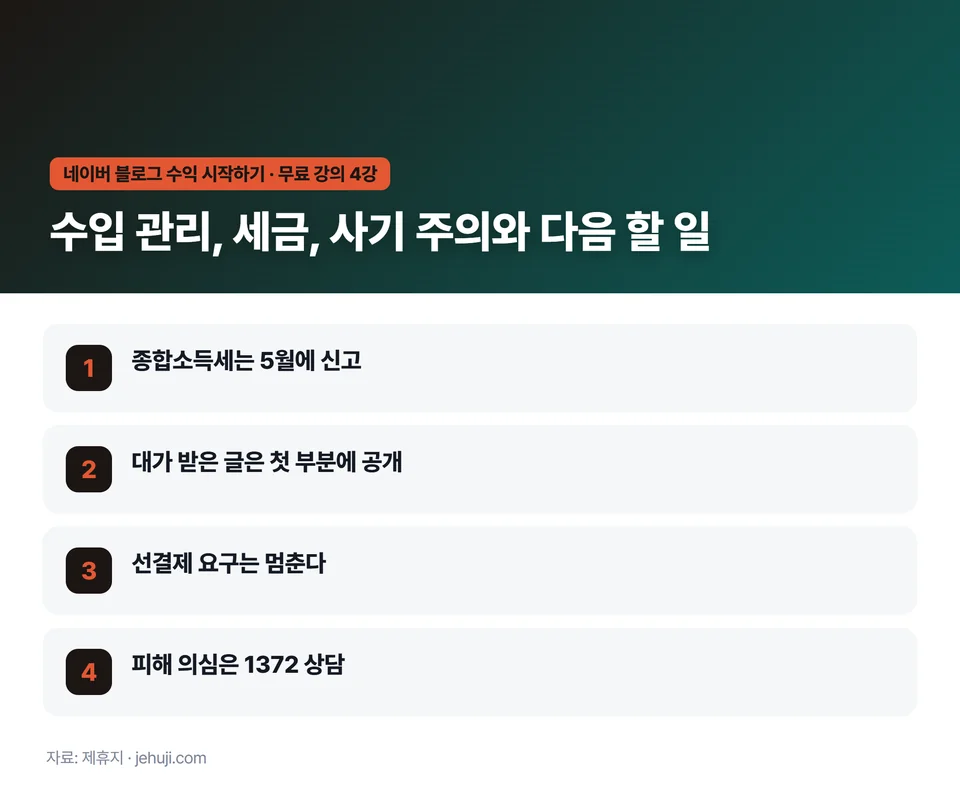 요점 정리: 종합소득세는 5월에 신고 / 대가 받은 글은 첫 부분에 공개 / 선결제 요구는 멈춘다 / 피해 의심은 1372 상담