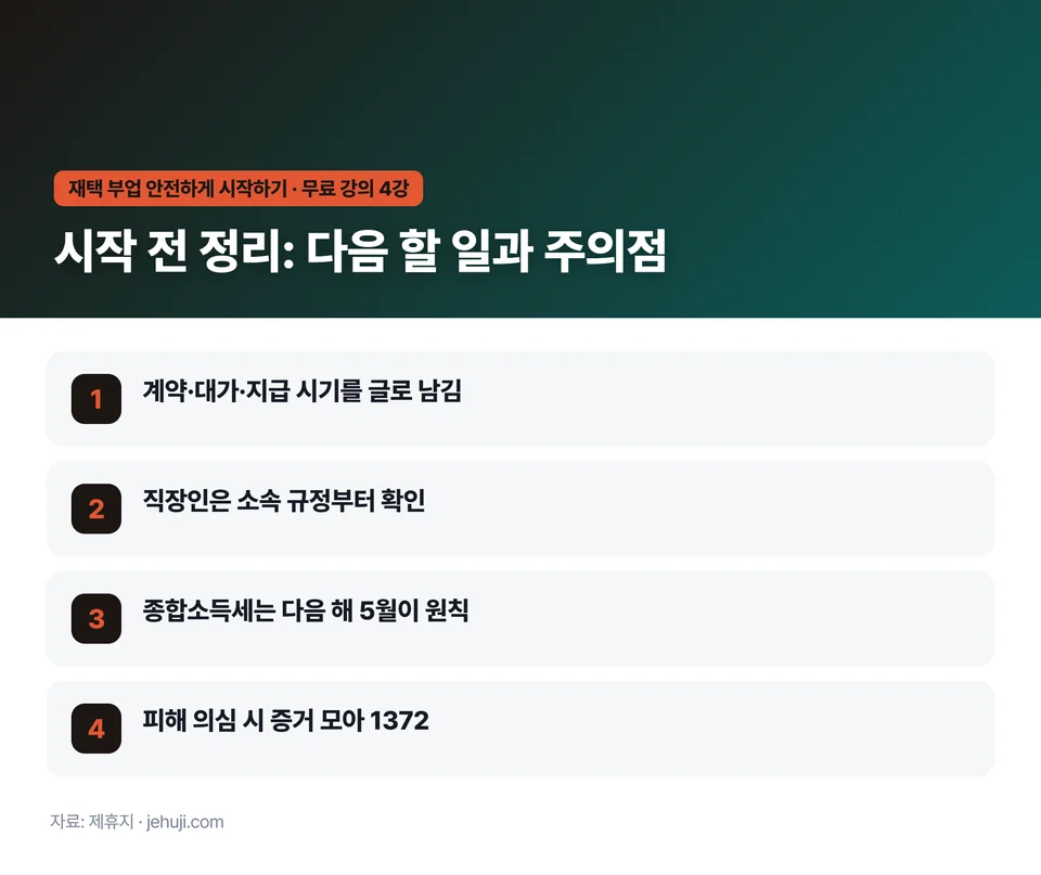 요점 정리: 계약·대가·지급 시기를 글로 남김 / 직장인은 소속 규정부터 확인 / 종합소득세는 다음 해 5월이 원칙 / 피해 의심 시 증거 모아 1372